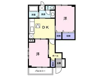 サンヒルズA(2DK/1階)の間取り写真