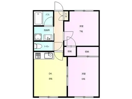 メゾンサンライズB(2DK/1階)の間取り写真