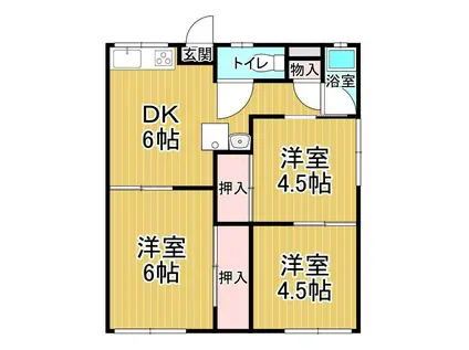 グリーンハイツ(3DK/1階)の間取り写真