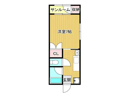 メゾン・ドェ・パトリアD(1K/1階)の間取り写真