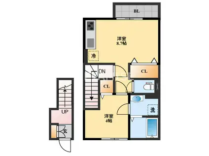 D-ROOM新大村坂口(1LDK/2階)の間取り写真