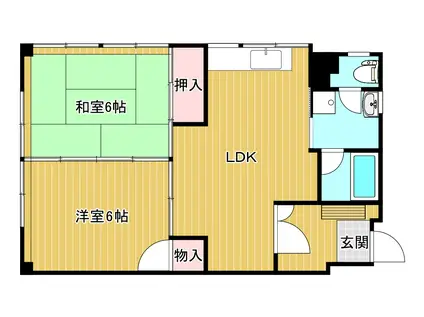 東幸ビル(2LDK/3階)の間取り写真