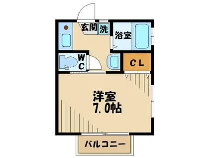 シャルムII(1K/2階)の間取り写真