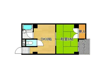 エースマンションC棟(1DK/1階)の間取り写真