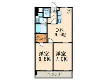 第17川崎ビル(2LDK/6階)の間取り写真