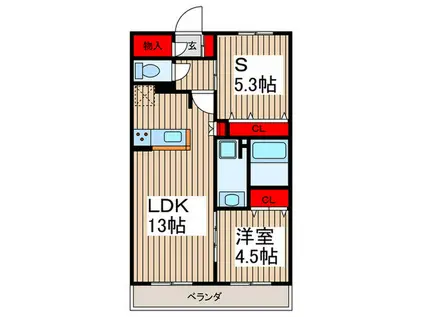 LUXENA TODAKOEN II(1SLDK/8階)の間取り写真