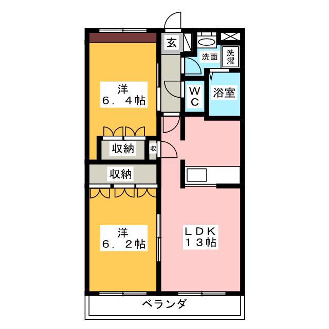 グリーンヒルズ(2LDK/1階)の間取り写真