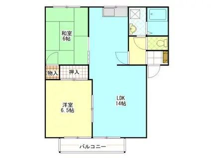 目黒グリーンフィルA(2LDK/2階)の間取り写真