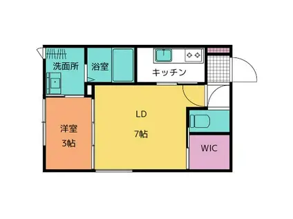 DIMORA(1LDK/2階)の間取り写真