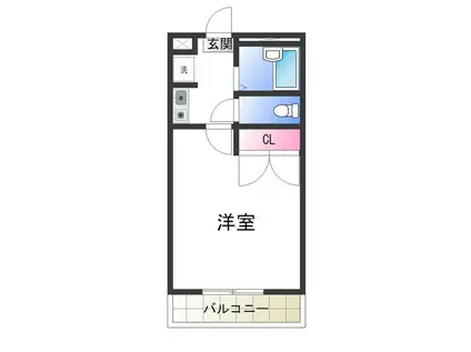 レオパレスJEUNESSE(1K/1階)の間取り写真