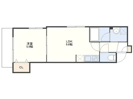 BRILBRUG(1LDK/2階)の間取り写真