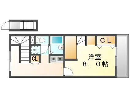 レオパレスアグレア(1K/2階)の間取り写真