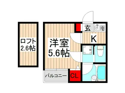セナンハイツI(1K/1階)の間取り写真