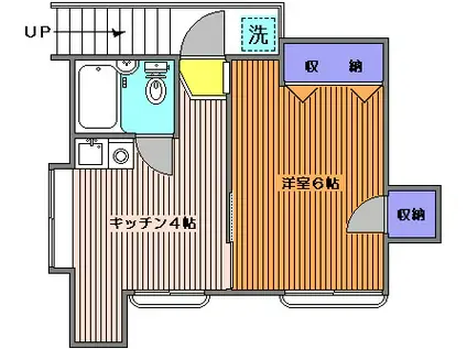 ドミール宮坂(1K/2階)の間取り写真