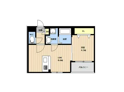 LIBTH箱崎南(1LDK/5階)の間取り写真