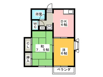 アト・イーズ葛川 B(2DK/2階)の間取り写真