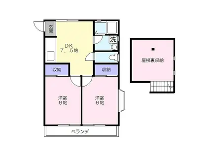 センターハイツ(2DK/2階)の間取り写真