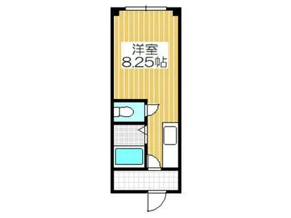 グランドール水元(ワンルーム/2階)の間取り写真