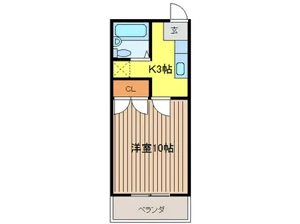 オアシスとみはら(1K/2階)の間取り写真