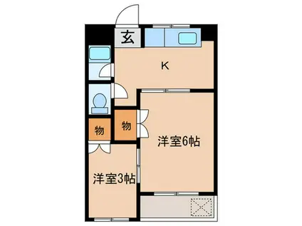 今池七福ビル(2K/3階)の間取り写真