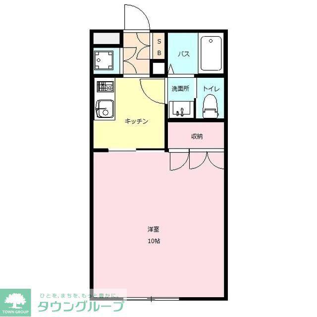 ヴァンテアン(1K/1階)の間取り写真