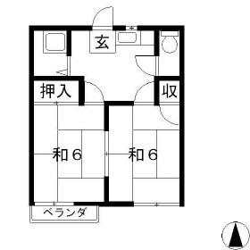 フォーブル米山(2DK/1階)の間取り写真
