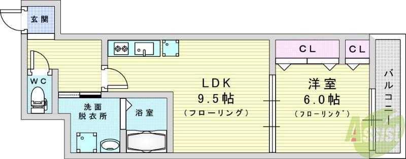フジパレス上新庄Ⅱ番館(1LDK/1階)の間取り写真