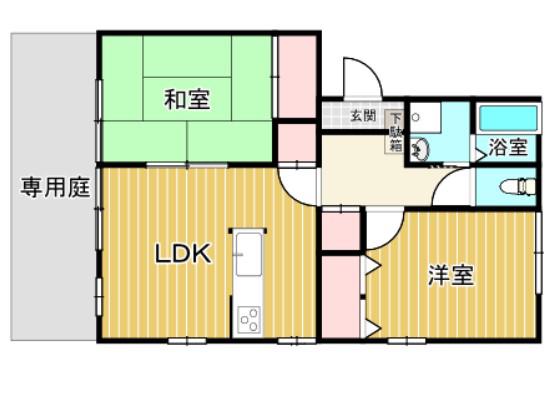 フォブール萩原(2LDK/1階)の間取り写真