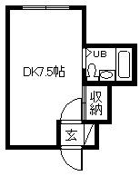 ロジング田中(1LDK/2階)の間取り写真