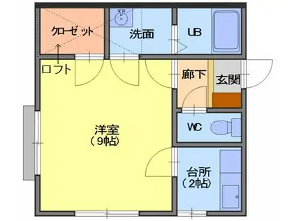 グリーンハイム(1K/2階)の間取り写真