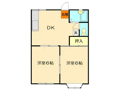 シャンボール内谷(2DK/1階)の間取り写真