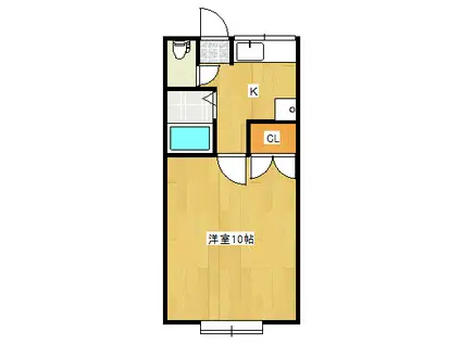 ラ・スールII(1K/1階)の間取り写真