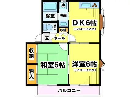 シティパル(2DK/1階)の間取り写真