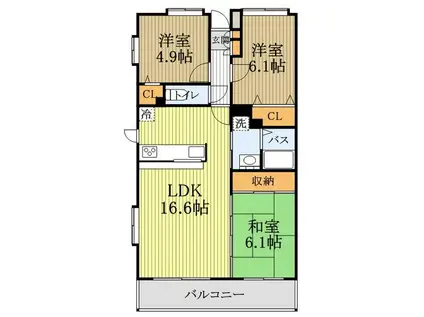 エーデルハイム小金井(3LDK/3階)の間取り写真