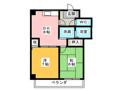 サニーリバーサイド(2DK/3階)の間取り写真