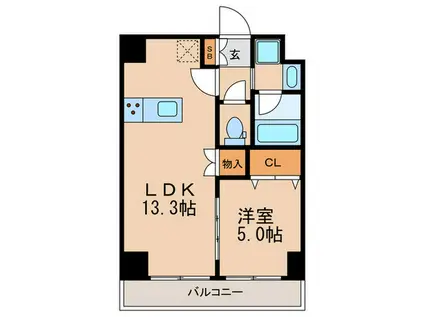 AZUL北上野(1LDK/7階)の間取り写真