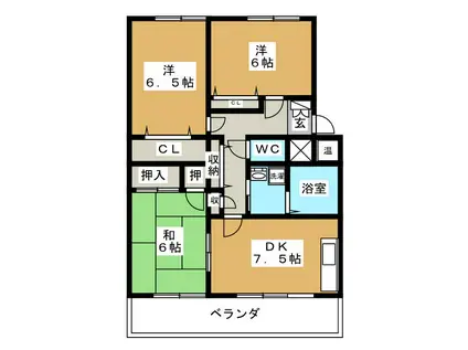 ガーデンテラス大日方B棟(3DK/2階)の間取り写真