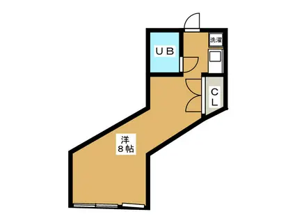 アダチ・デン(ワンルーム/3階)の間取り写真