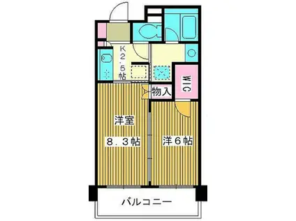 日神パレステージ板橋(1LDK/8階)の間取り写真