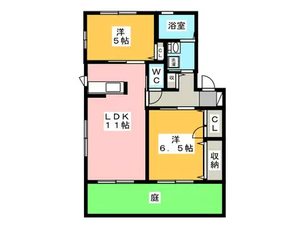 センスリッツA(2LDK/1階)の間取り写真