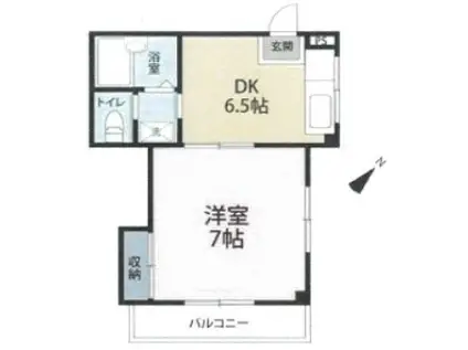 シェーパリ(1DK/2階)の間取り写真