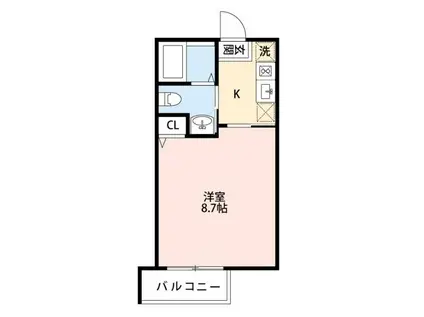 SUN GLANZ(1K/3階)の間取り写真