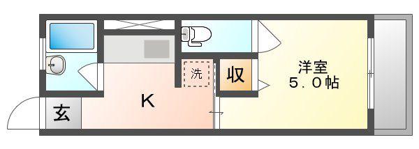 ハイツユタカ(1K/2階)の間取り写真