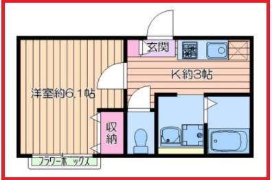 アールエスフィルス東尾久(1K/2階)の間取り写真