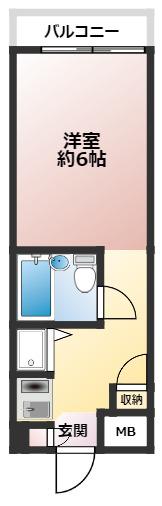 リエス元住吉ネクスト(ワンルーム/2階)の間取り写真