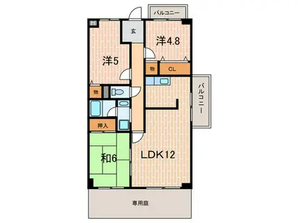 ロイヤルヒル2番館(3LDK/1階)の間取り写真