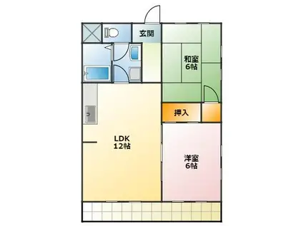 アスカII(2LDK/2階)の間取り写真