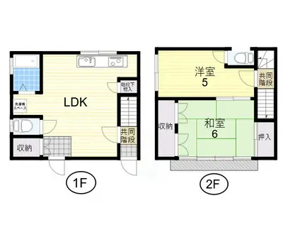 大西マンション(2LDK/1階)の間取り写真
