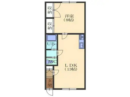 ライフ杉並(1LDK/2階)の間取り写真