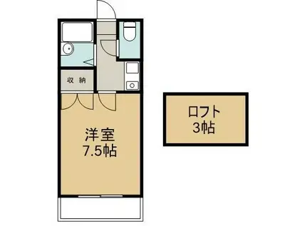 ロフトハウス510(1K/1階)の間取り写真